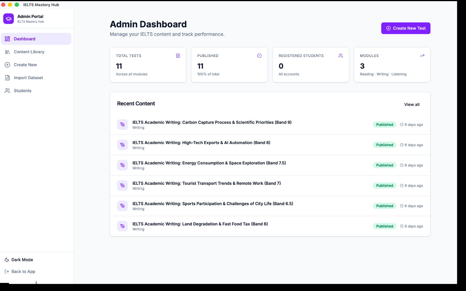 Admin Portal dashboard