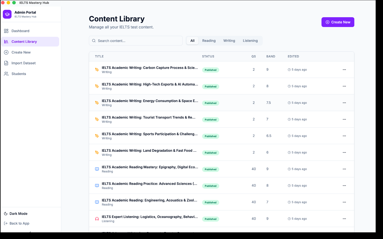 Content Library table view