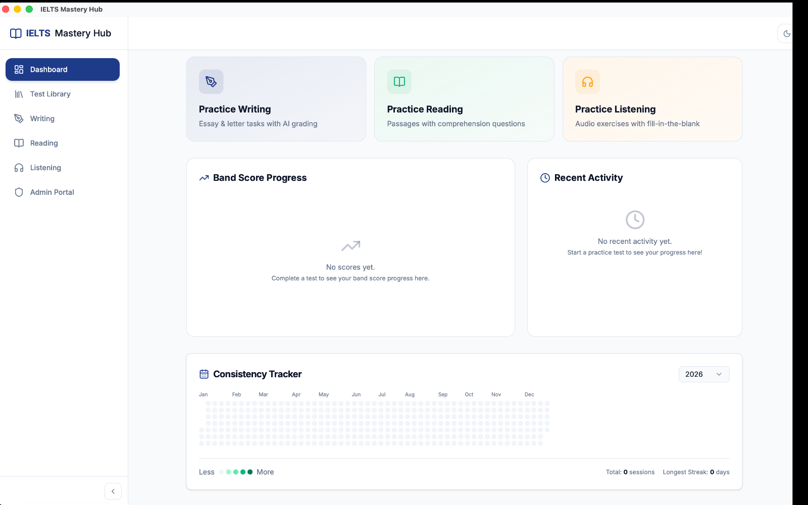 Dashboard empty states