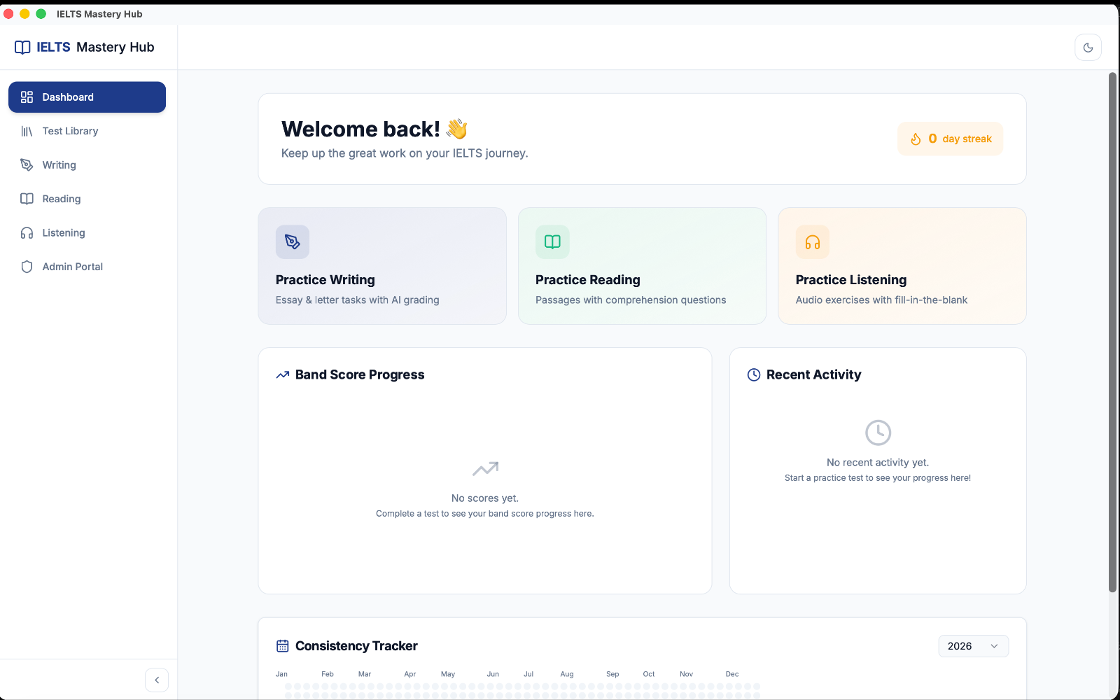 Dashboard overview